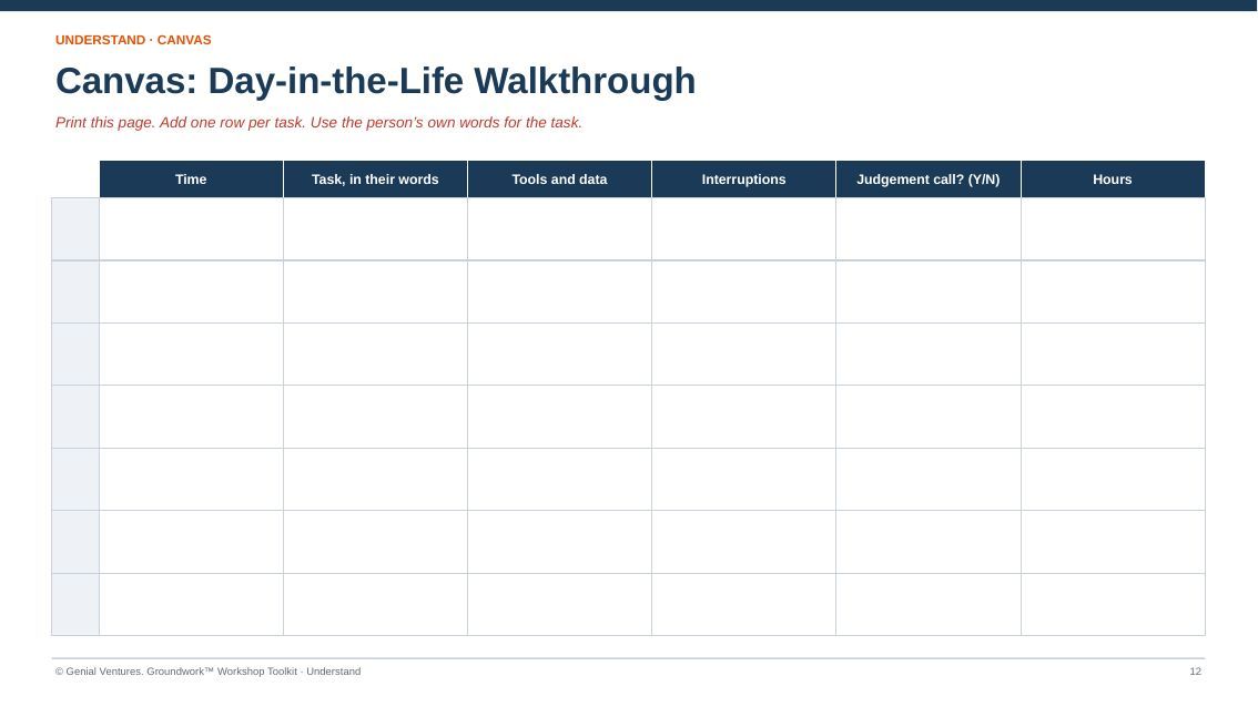 Printable canvas for Day-in-the-Life Walkthrough