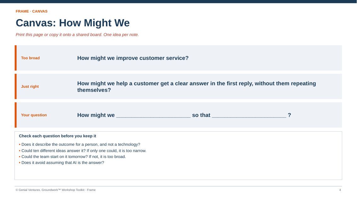 Printable canvas for How Might We