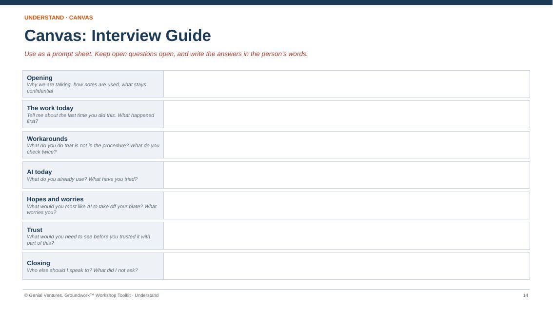 Printable canvas for Interview Guide