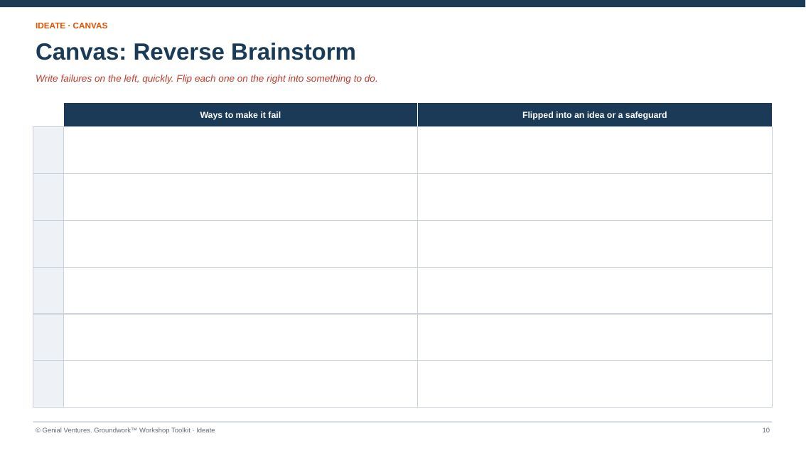 Printable canvas for Reverse Brainstorm