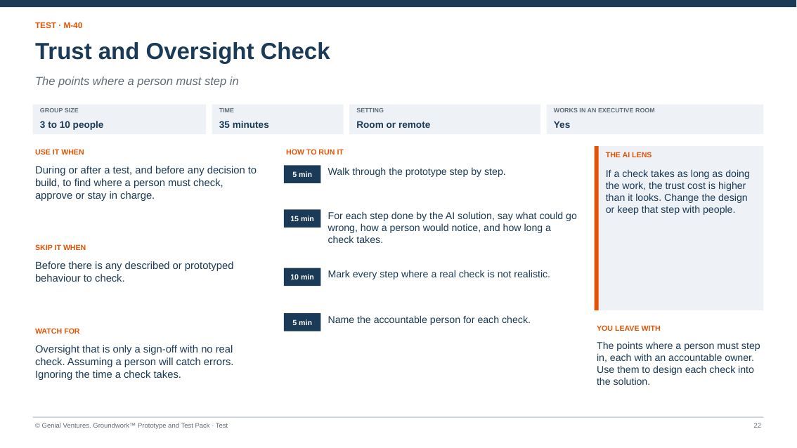 Facilitator guide page for Trust and Oversight Check: when to use it, how to run it in timed steps, what to watch for, the AI lens and what you leave with