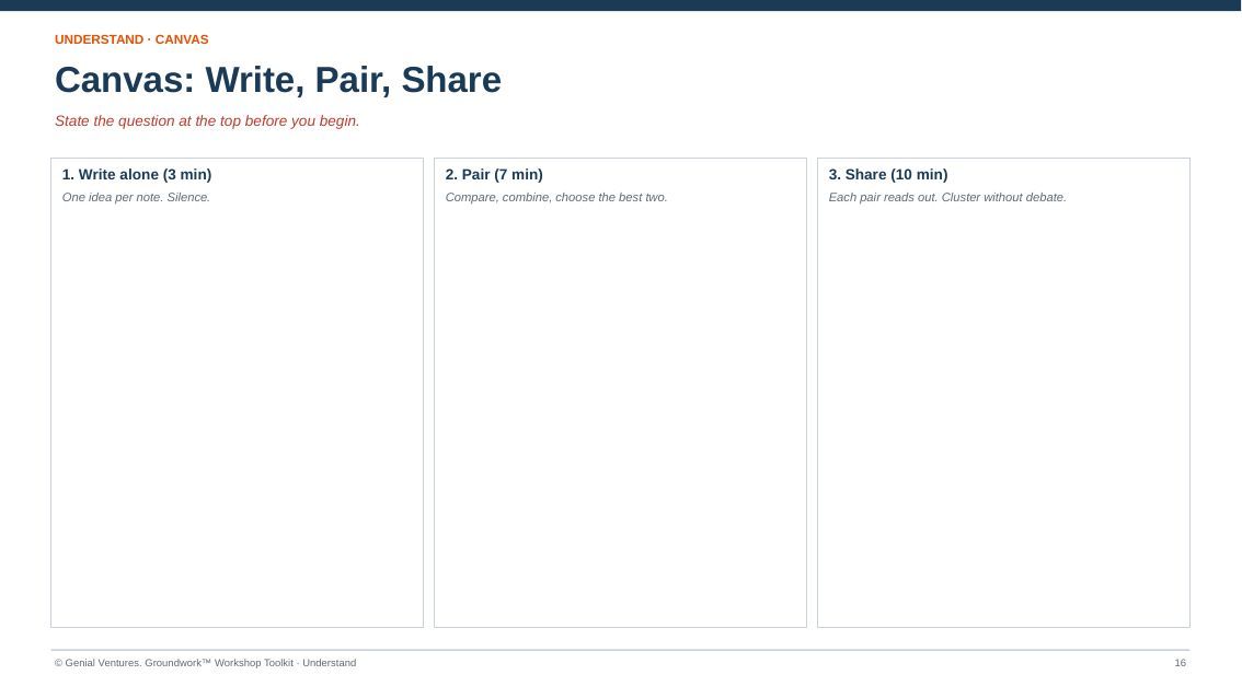 Printable canvas for Write, Pair, Share